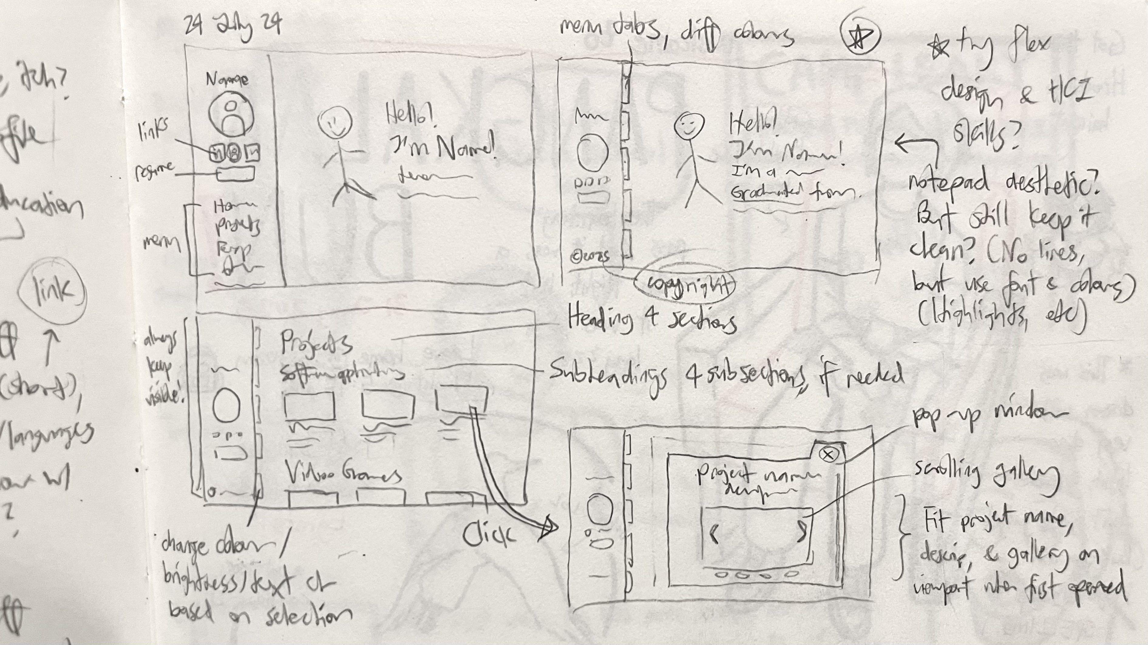 Sketches of design ideas for the website