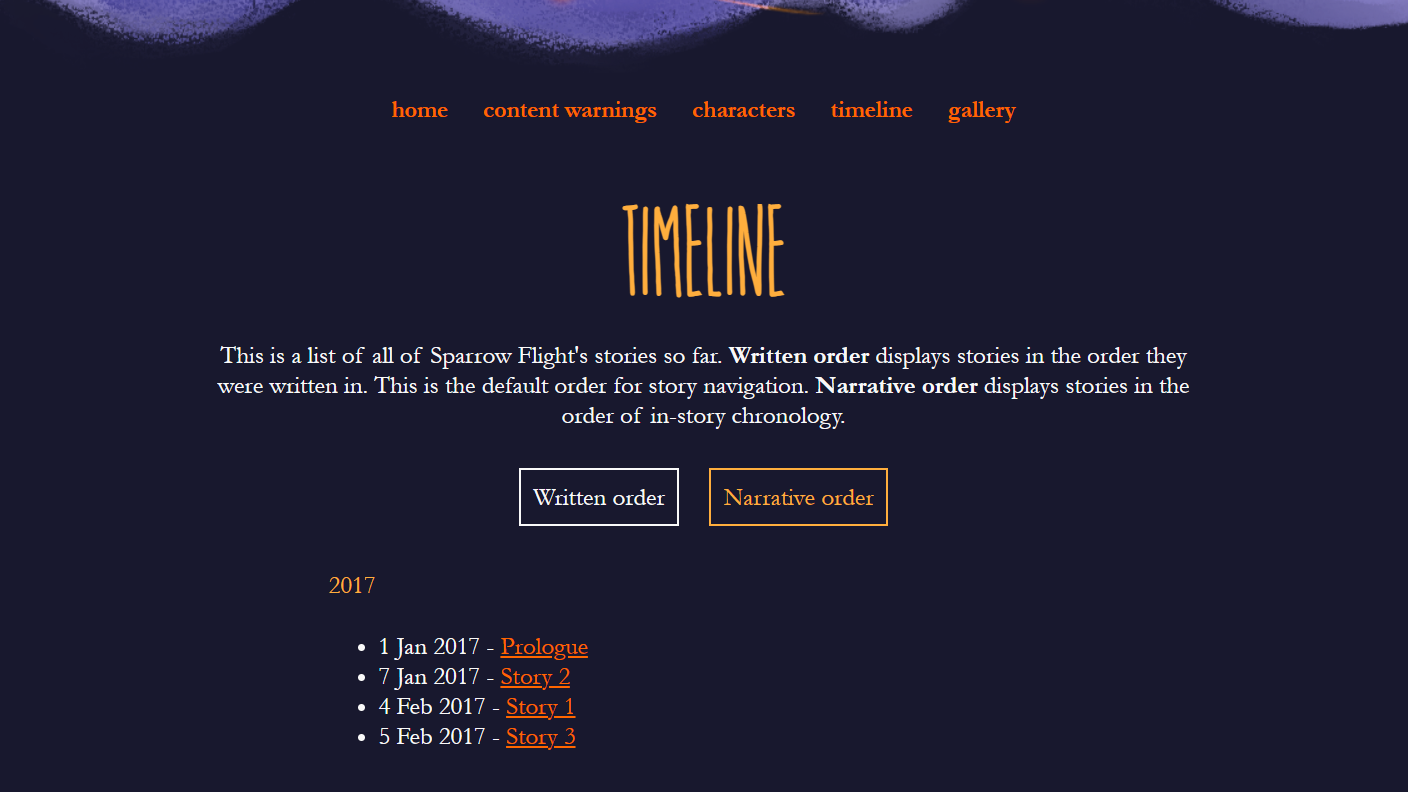 The Timeline page with 2 buttons to list stories differently